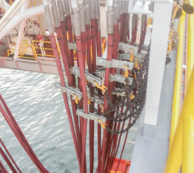 خراطيم هيدروليك BOP