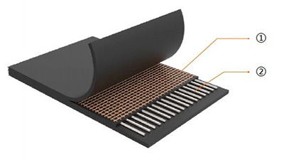 سيور نقل مقوية بحبل حديد