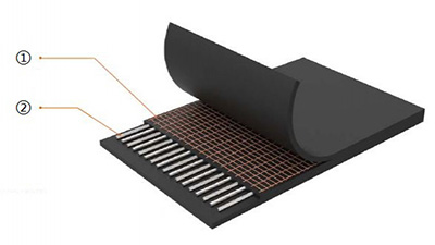 سيور نقل مقوية بحبل حديد